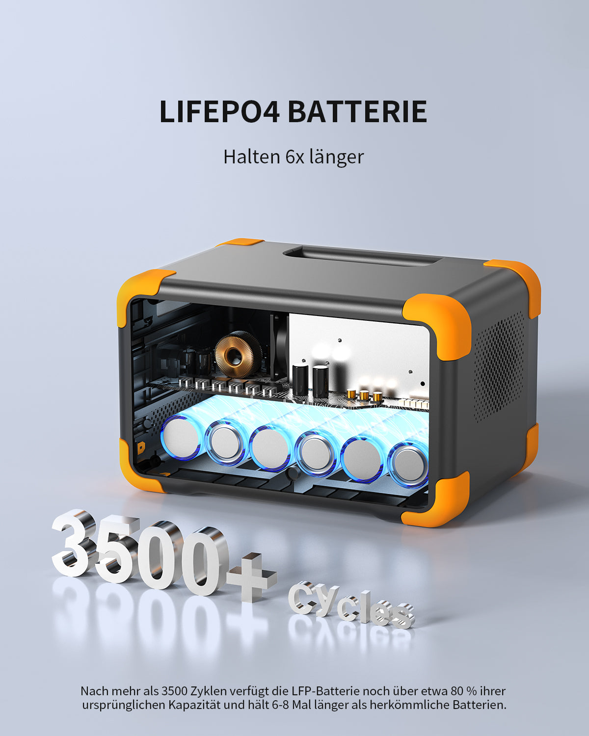 PECRON E300LFP Expandable Portable Power Station 600W 288Wh